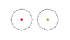 Red Dot Konus Nuclear 1x22, punct rosu si verde