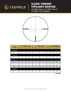 Luneta Leupold VX-Freedom 3-9x50 Illum. FireDot Twilight Hunter