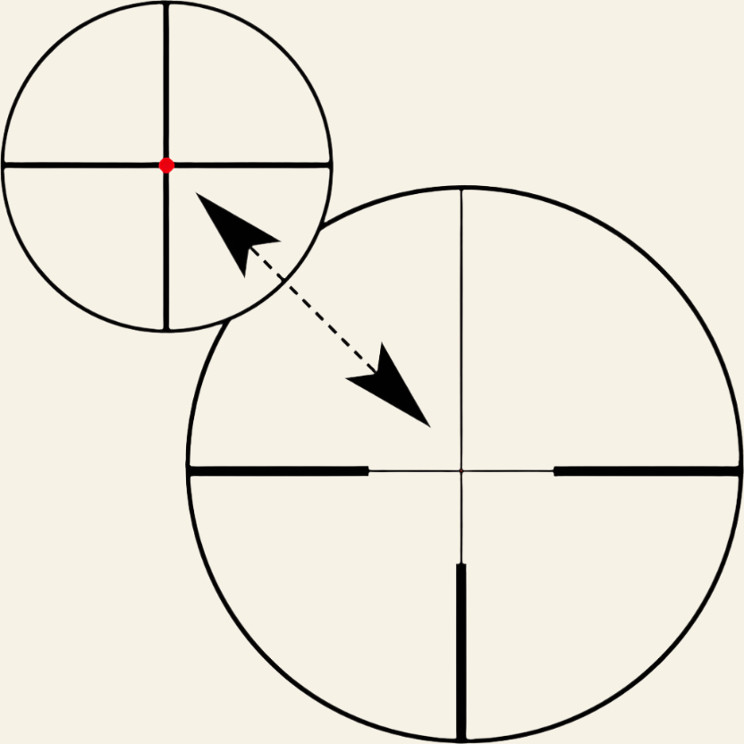 Luneta ZEISS Conquest V8 1,8-14x50/IR60 ASV